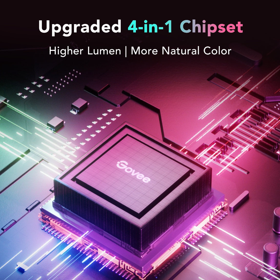 Govee RGBIC 1M Lightstrip M1 Extension