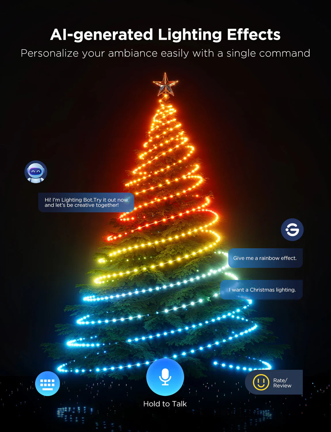 Govee Christmas String Lights 2S 20m