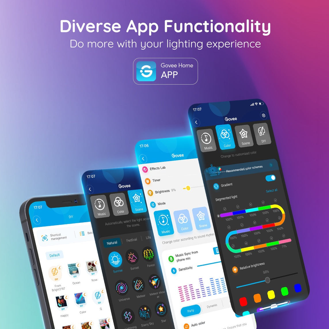 Govee Neon Flex RGBIC 3M