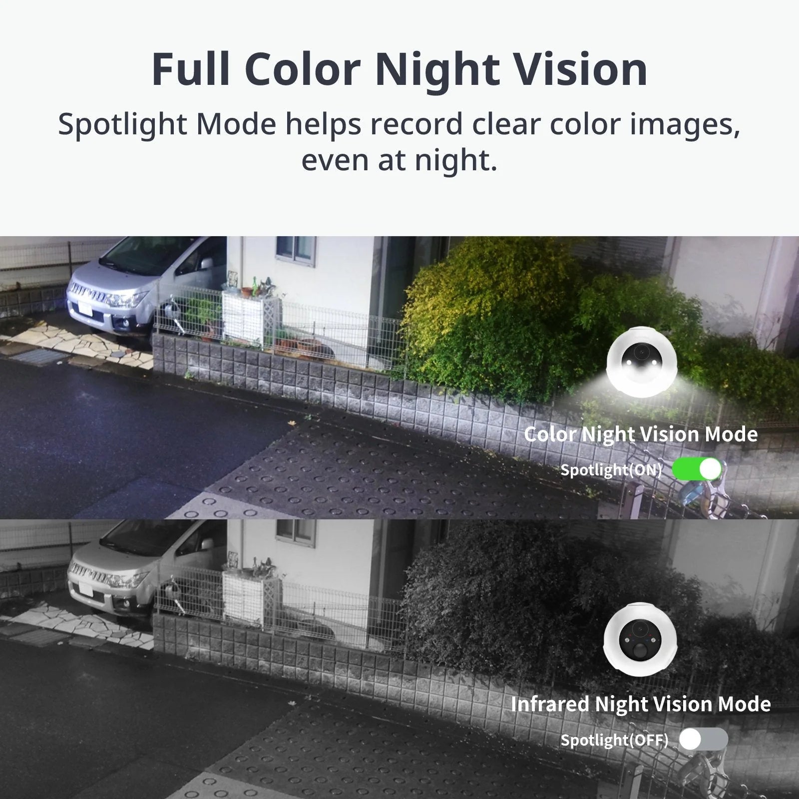 SwitchBot Outdoor Spotlight Cam – Smart Outdoor Security Camera