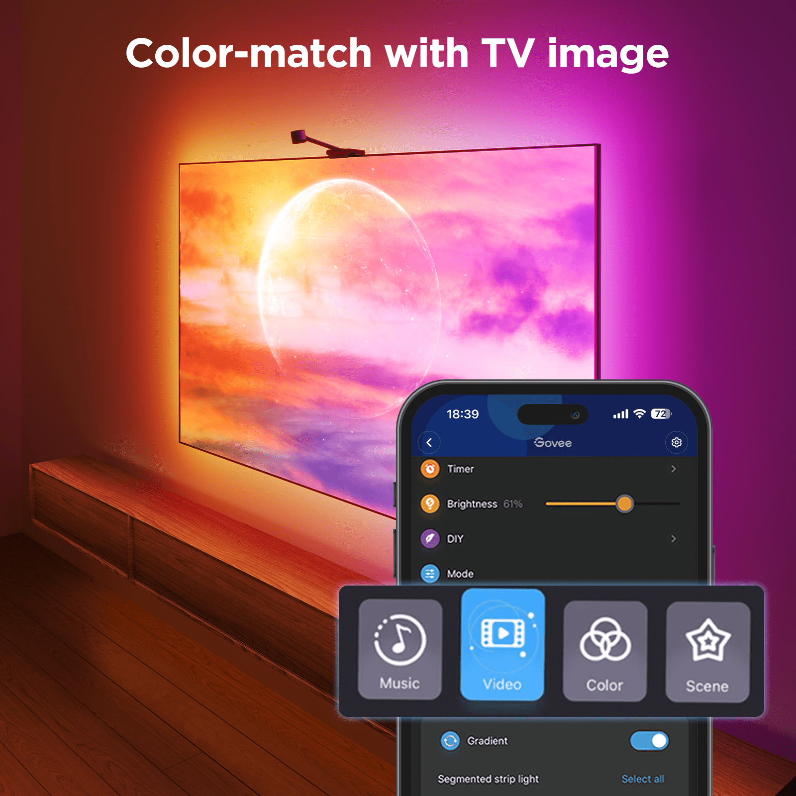 Govee Smart TV Backlight Kit 3S (55"-65") - H6098ED1 Lighting