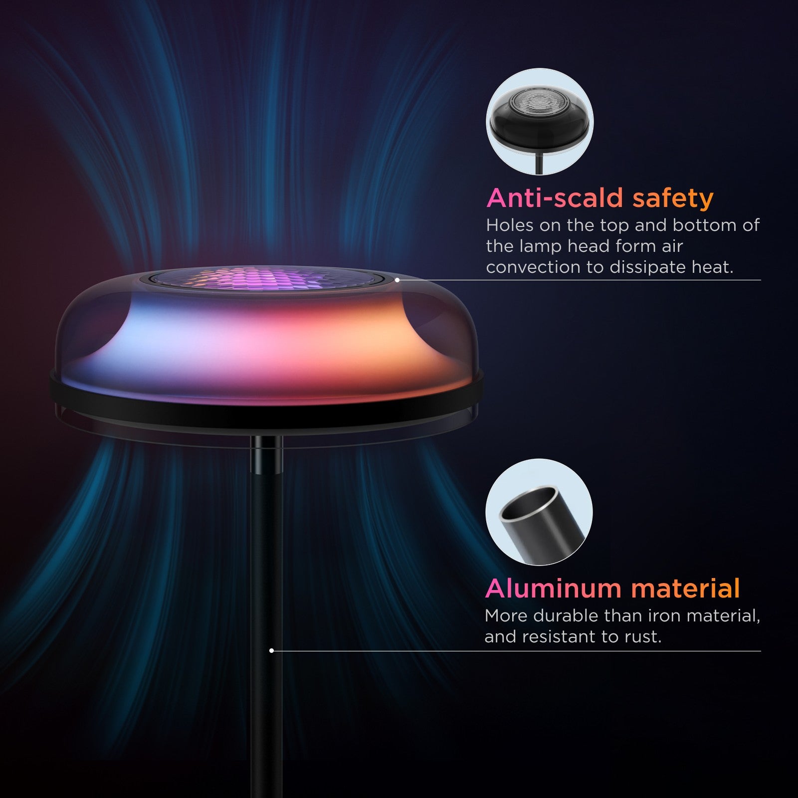 Govee - Spotlight - 869824 Uncategorized