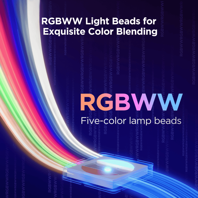 Govee Strip Light 2 Pro - 1M Extension - A61F1EH1 Light Ropes & Strings