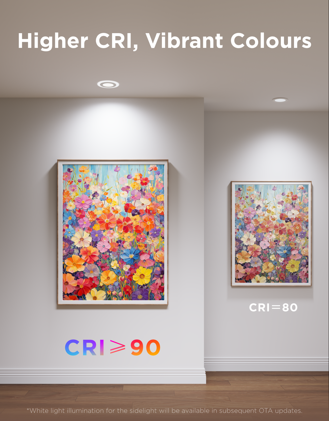 Govee Smart Colour Downlight 90mm 6-Pack Hard Bundle