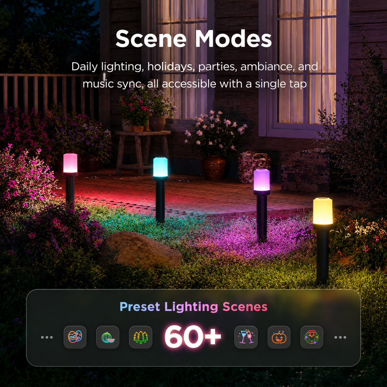 Govee Outdoor Pathway Lights 4-Pack - H3510E11 Landscape Pathway Lighting