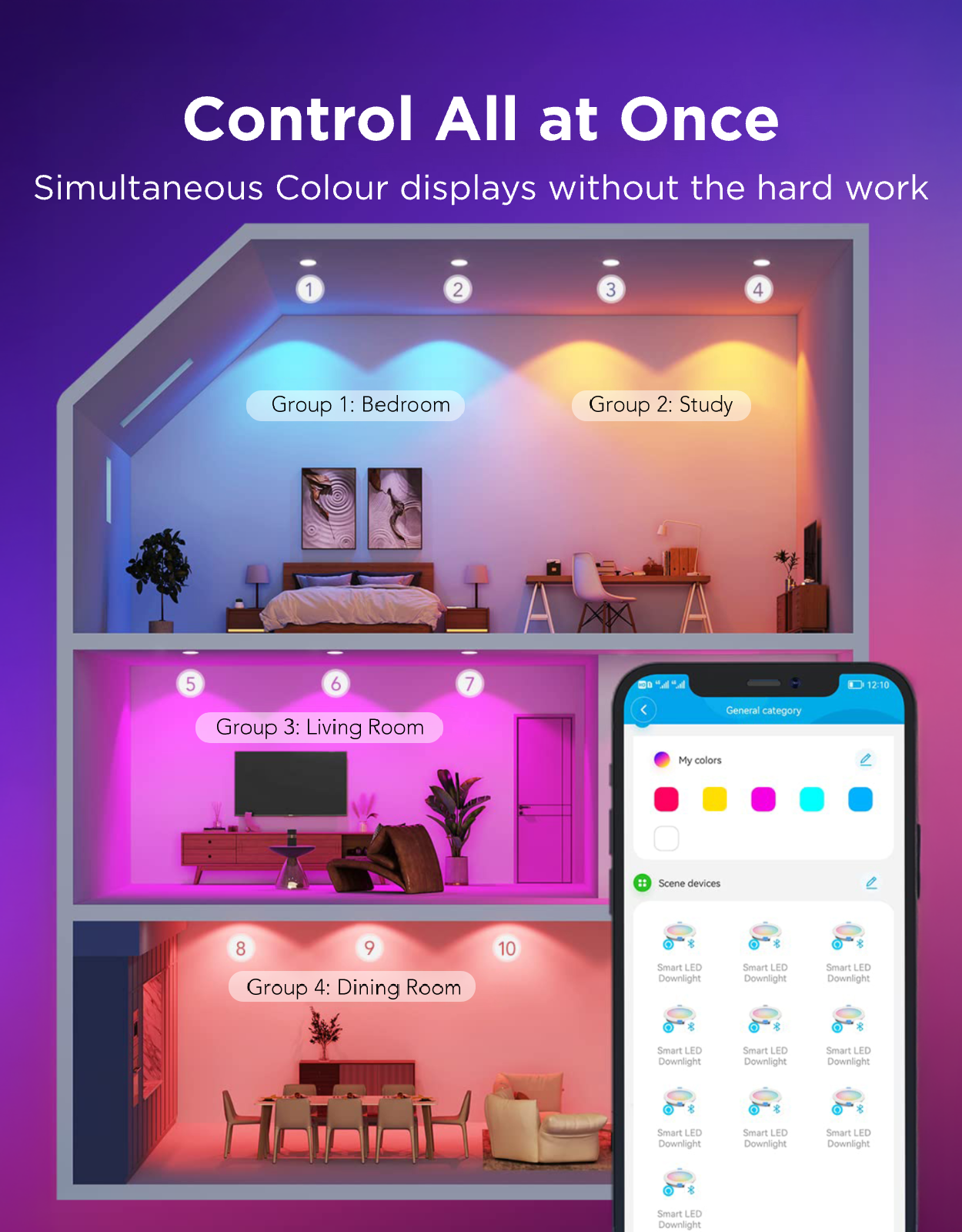 Govee Smart Colour Downlight 90mm