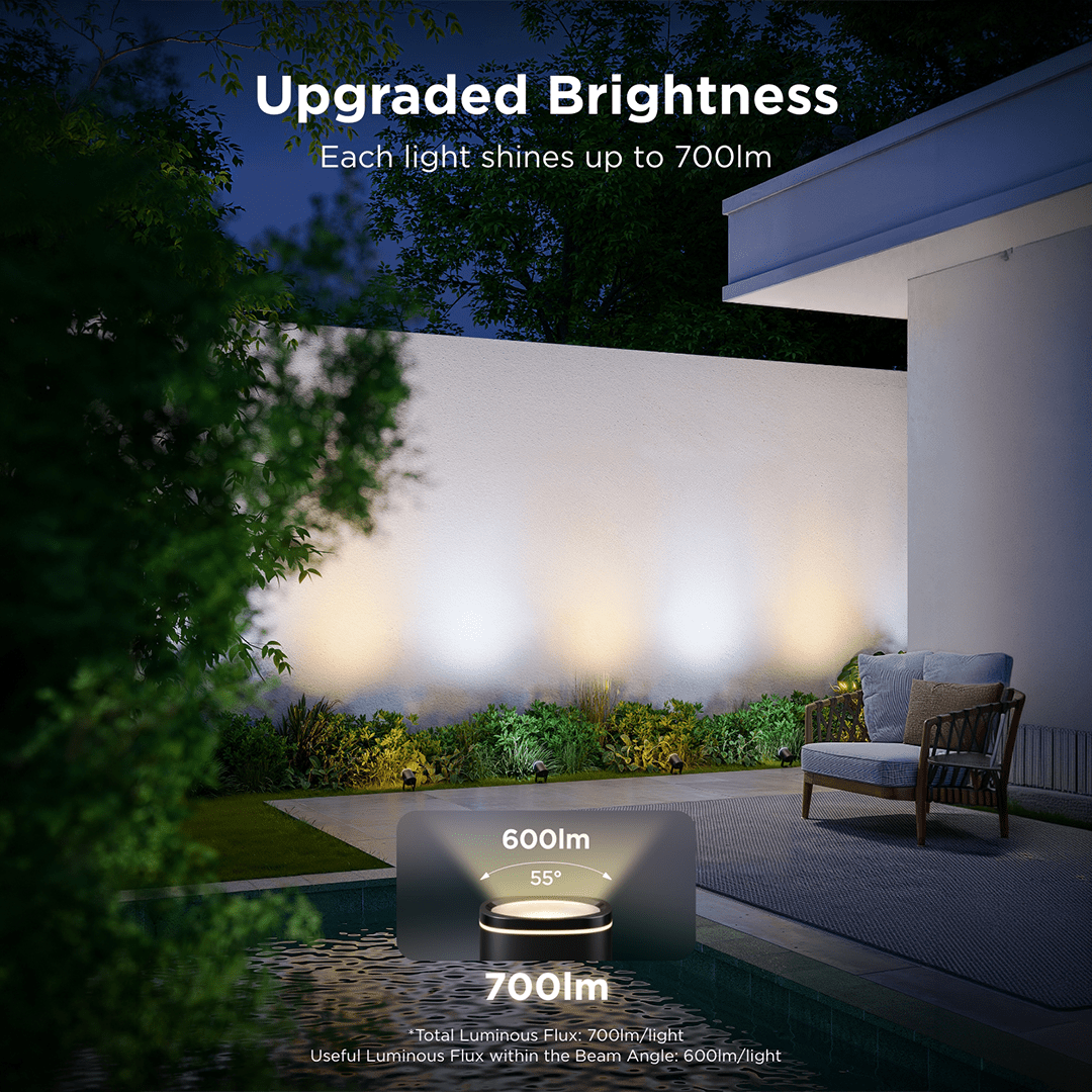 Govee Outdoor Spot Light 2-Pack - H7093511 Flood & Spot Lights