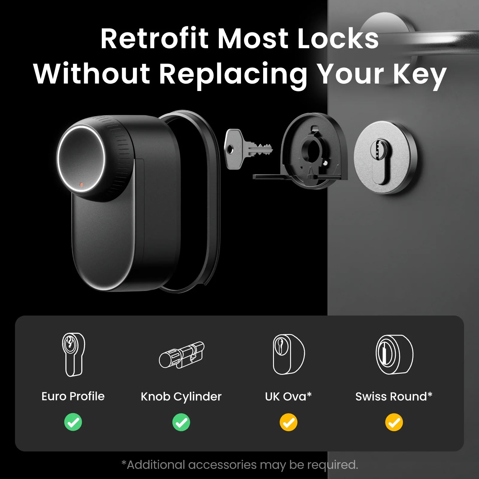 SwitchBot Lock Ultra – Smart Retrofit Door Lock