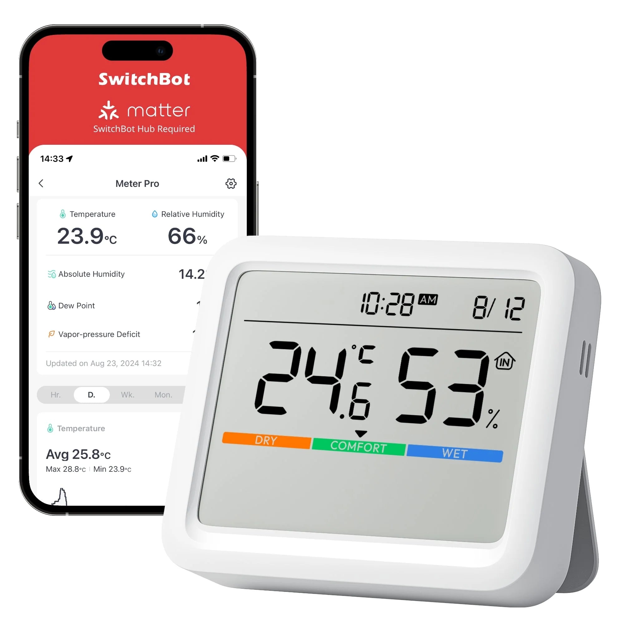 SwitchBot Meter Pro – Smart Temperature & Humidity Monitor with E-Ink Display