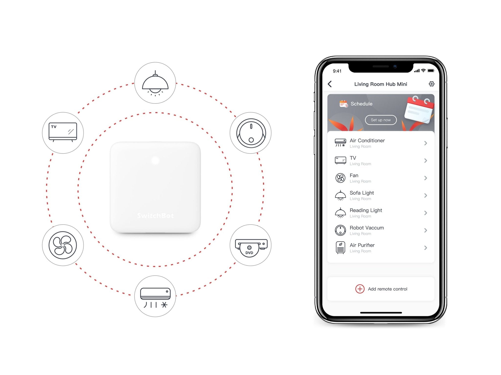 SwitchBot Hub Mini – Smart Remote and Home Automation Hub with Matter - W0202203 Home Automation Kits