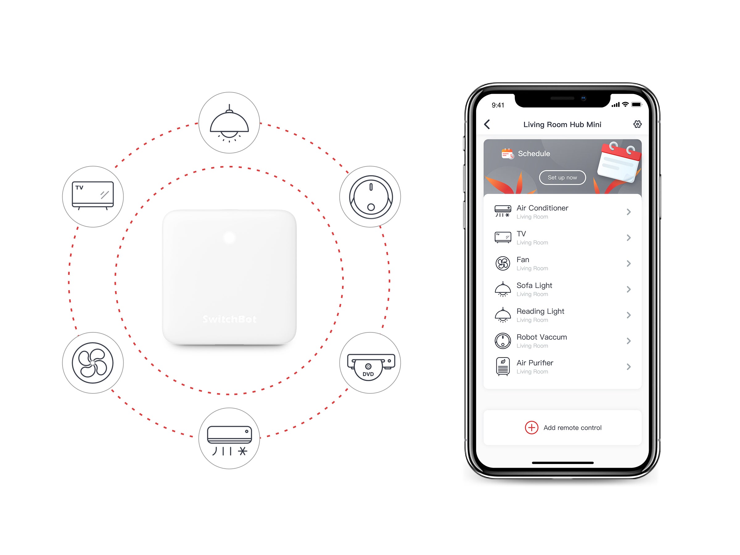 SwitchBot Hub Mini – Smart Remote and Home Automation Hub with Matter