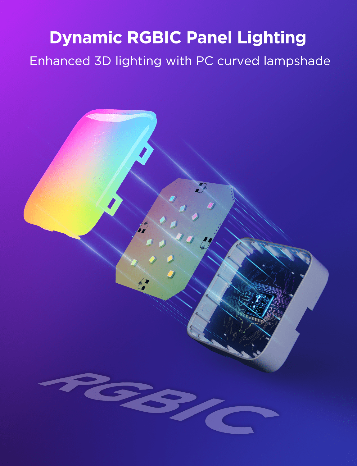 Mini Panel Rgb Govee RGBIC Mini Panel Light Kit – 10 Pack Smart Wall Panels (Matter C ...