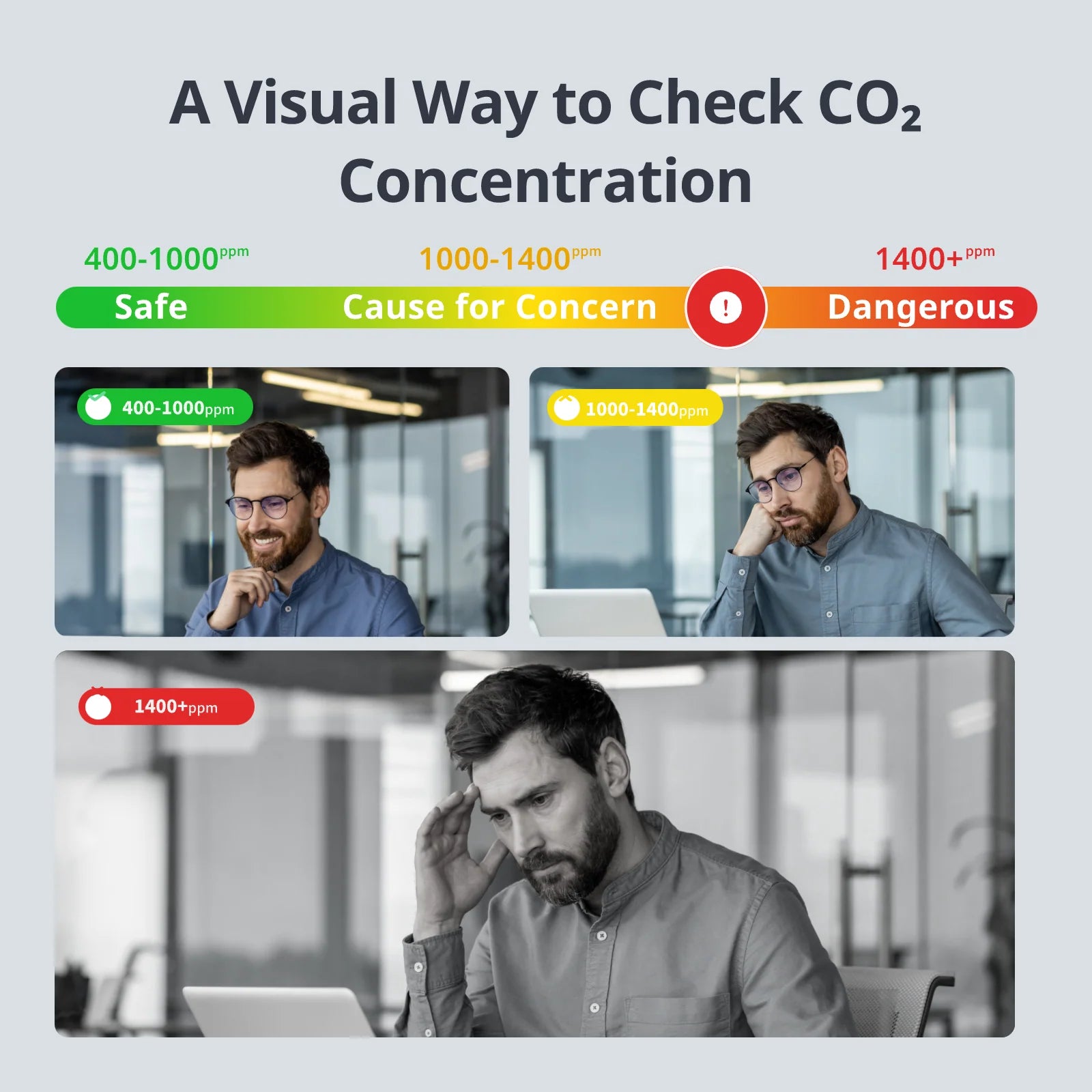 SwitchBot Meter Pro with CO2 Monitor – Smart Indoor Air Quality & Climate Monitor