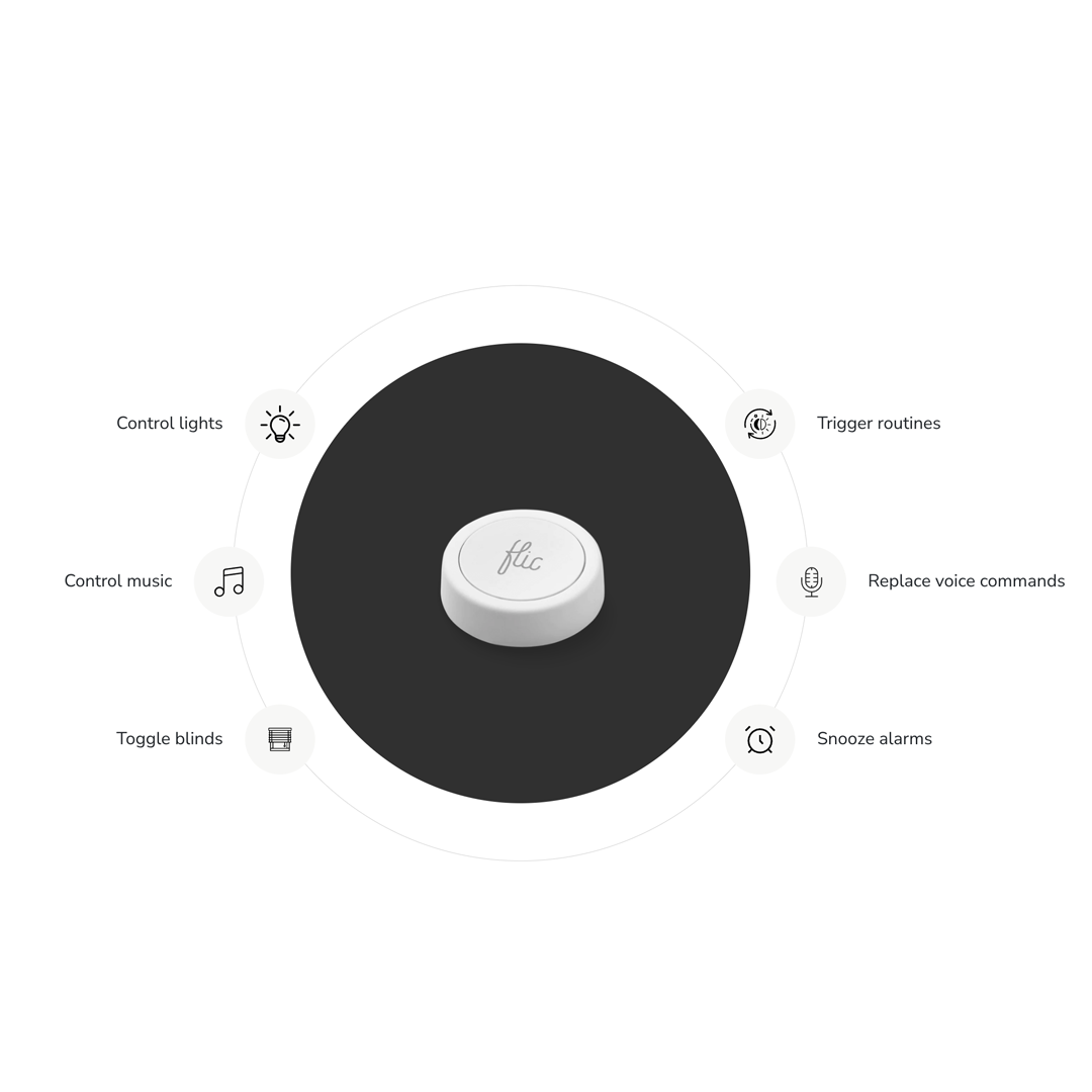 Flic Button Expansion Kit