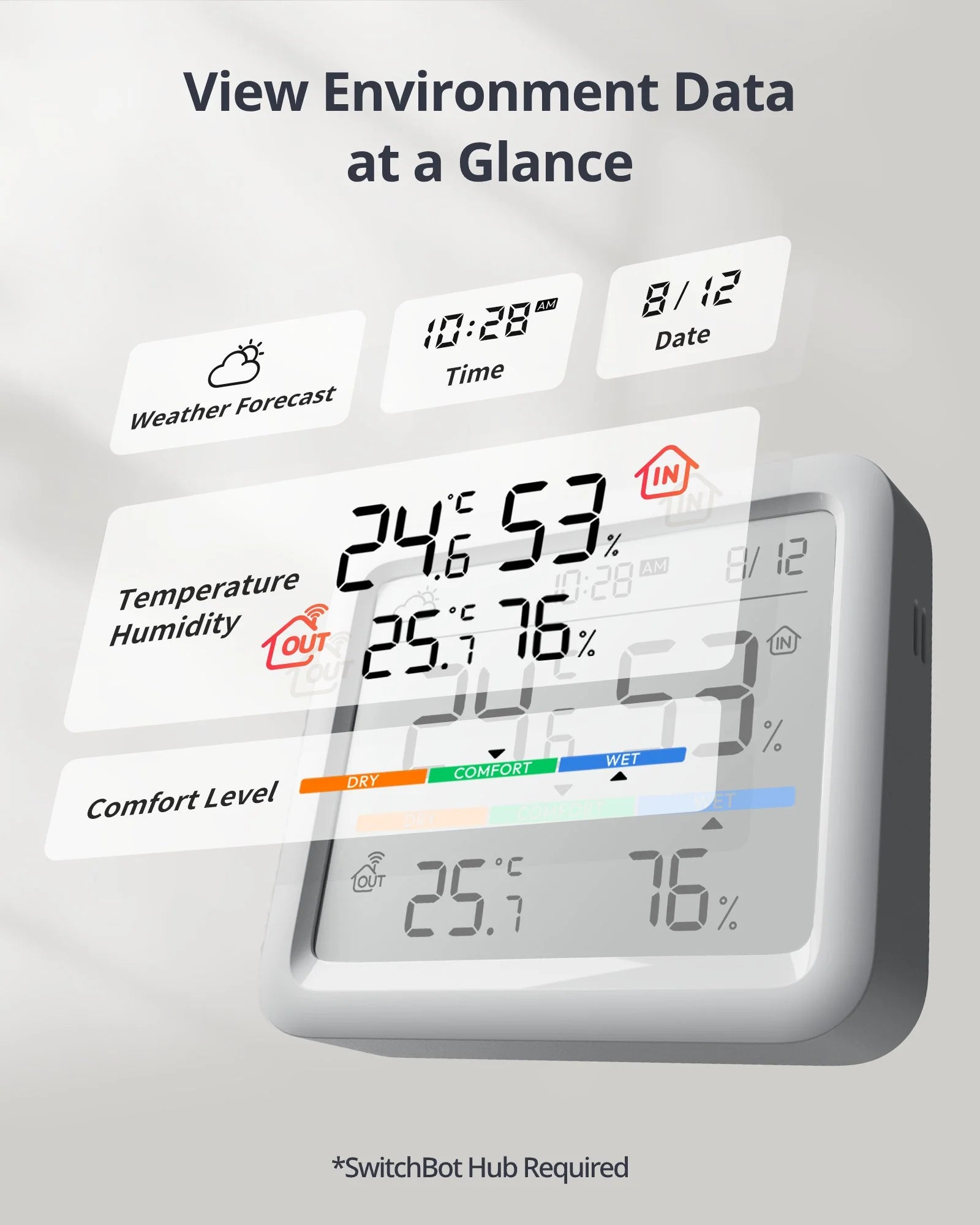 SwitchBot Meter Pro – Smart Temperature & Humidity Monitor with E-Ink Display