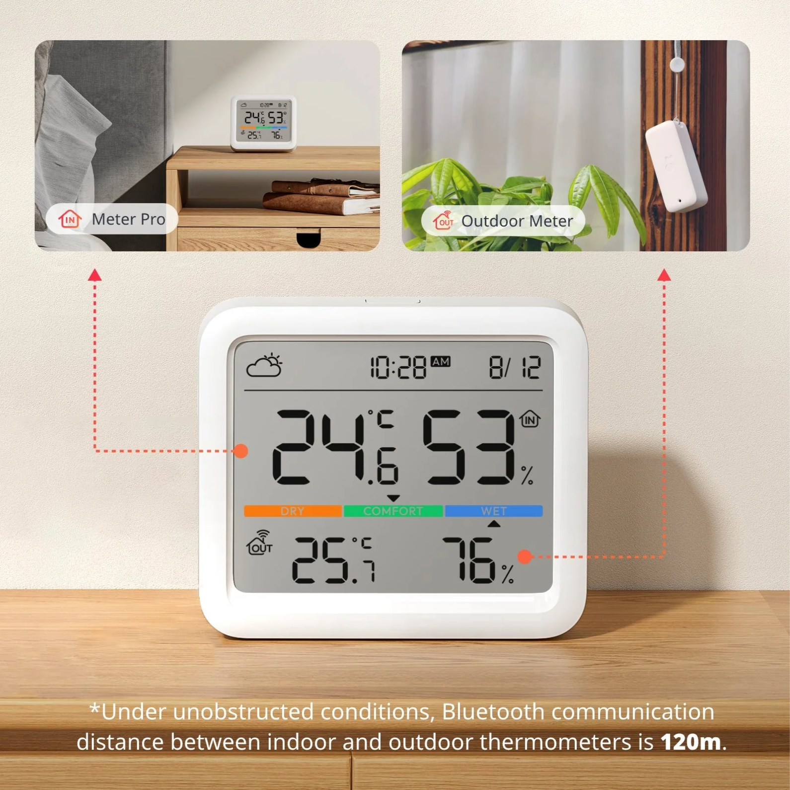 SwitchBot Meter Pro – Smart Temperature & Humidity Monitor with E-Ink Display
