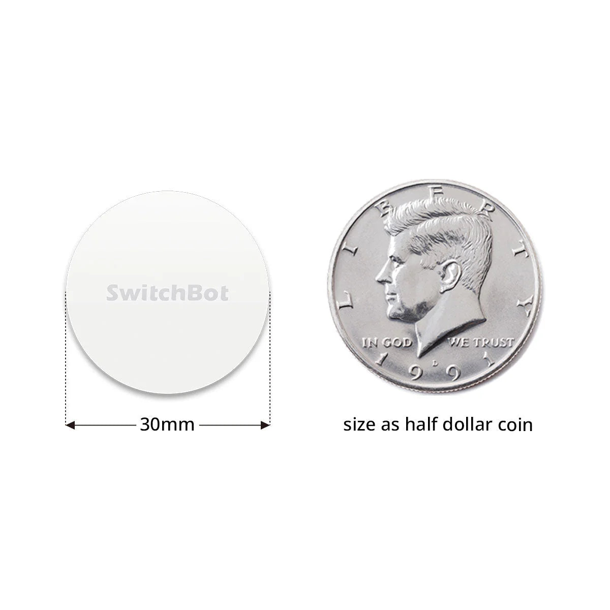 SwitchBot Tag (3pcs/pack)