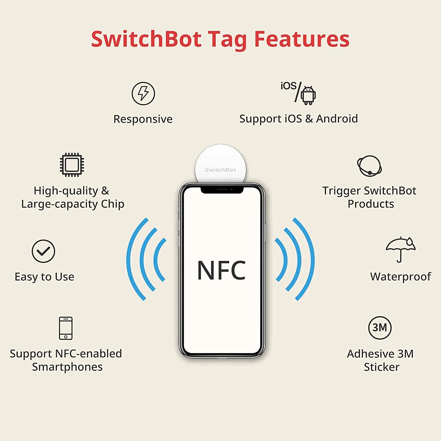 SwitchBot Tag (3pcs/pack)